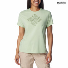 Load image into Gallery viewer, https://images.graas.ai/uploads/IGZ/Shinmudra-IGZ0151237/2.jpeg