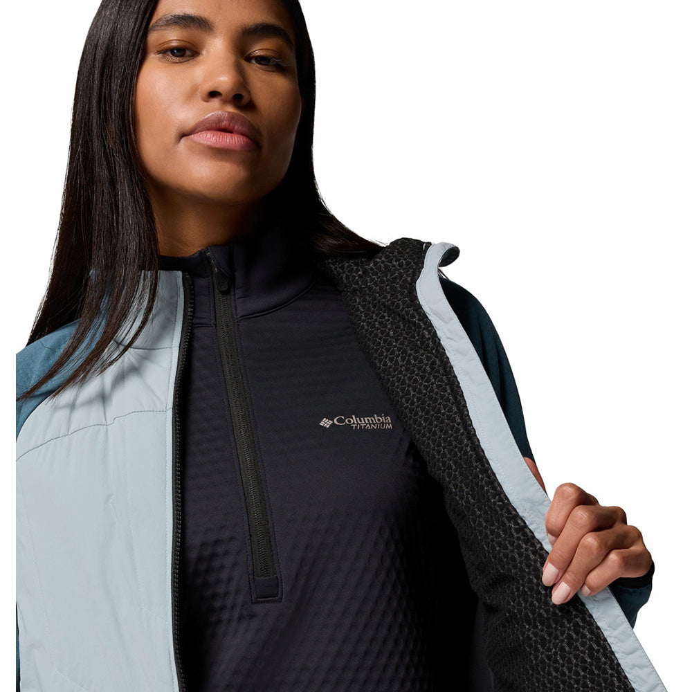 Titanium Collection – Columbia Sportswear