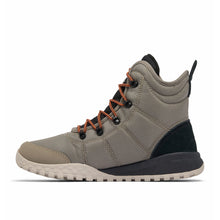 Load image into Gallery viewer, https://imageserver.graas.ai/services/uploads/IGZ/Shinmudra-IGZ0897808/5UM8/f6ac_f1c2c7_original.jpg
